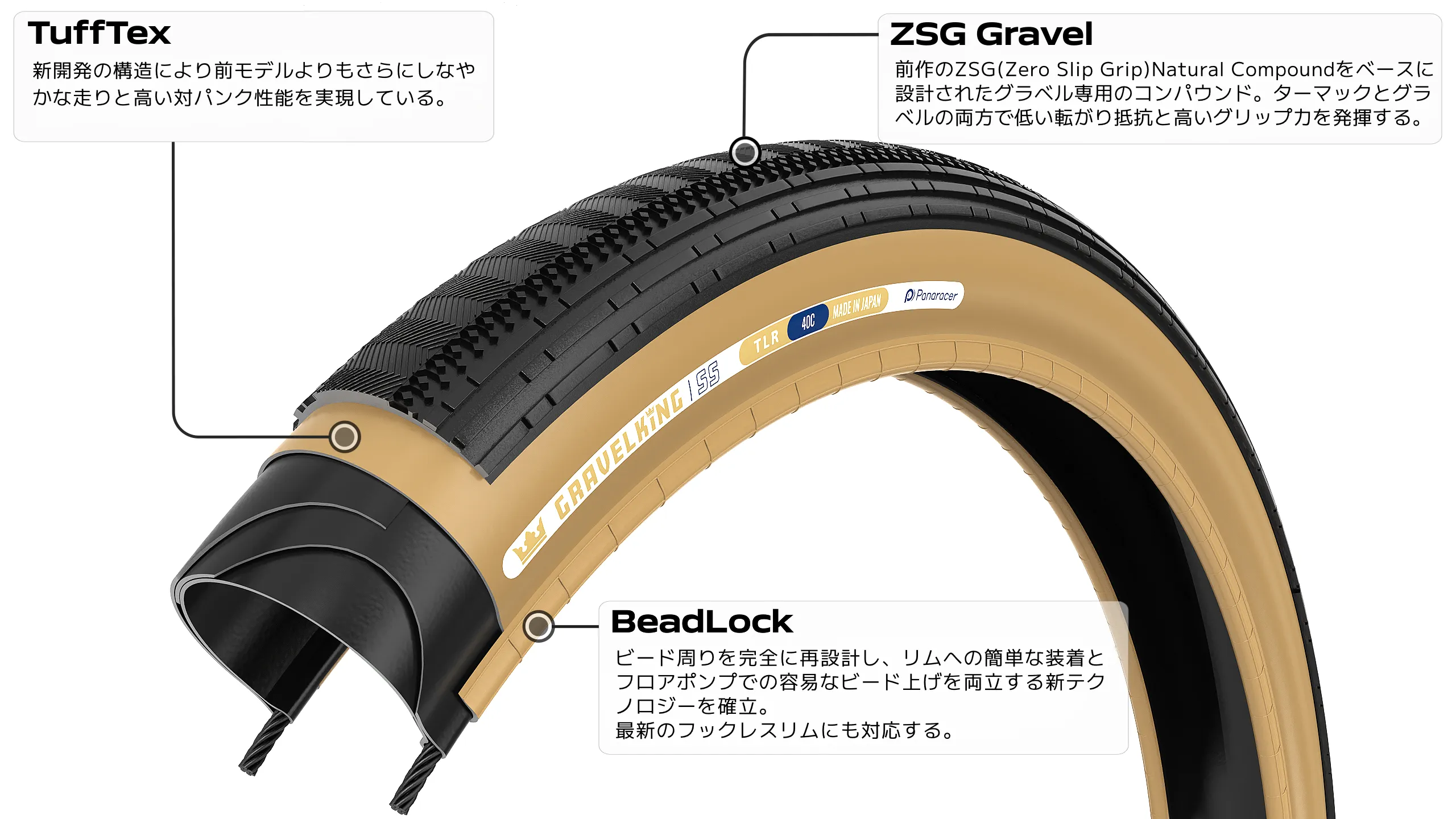 2024-25 秋冬新作  グラベル用TLRホイール GP5000TR 28cおまけ 前後12mmスルー 27インチ、700C