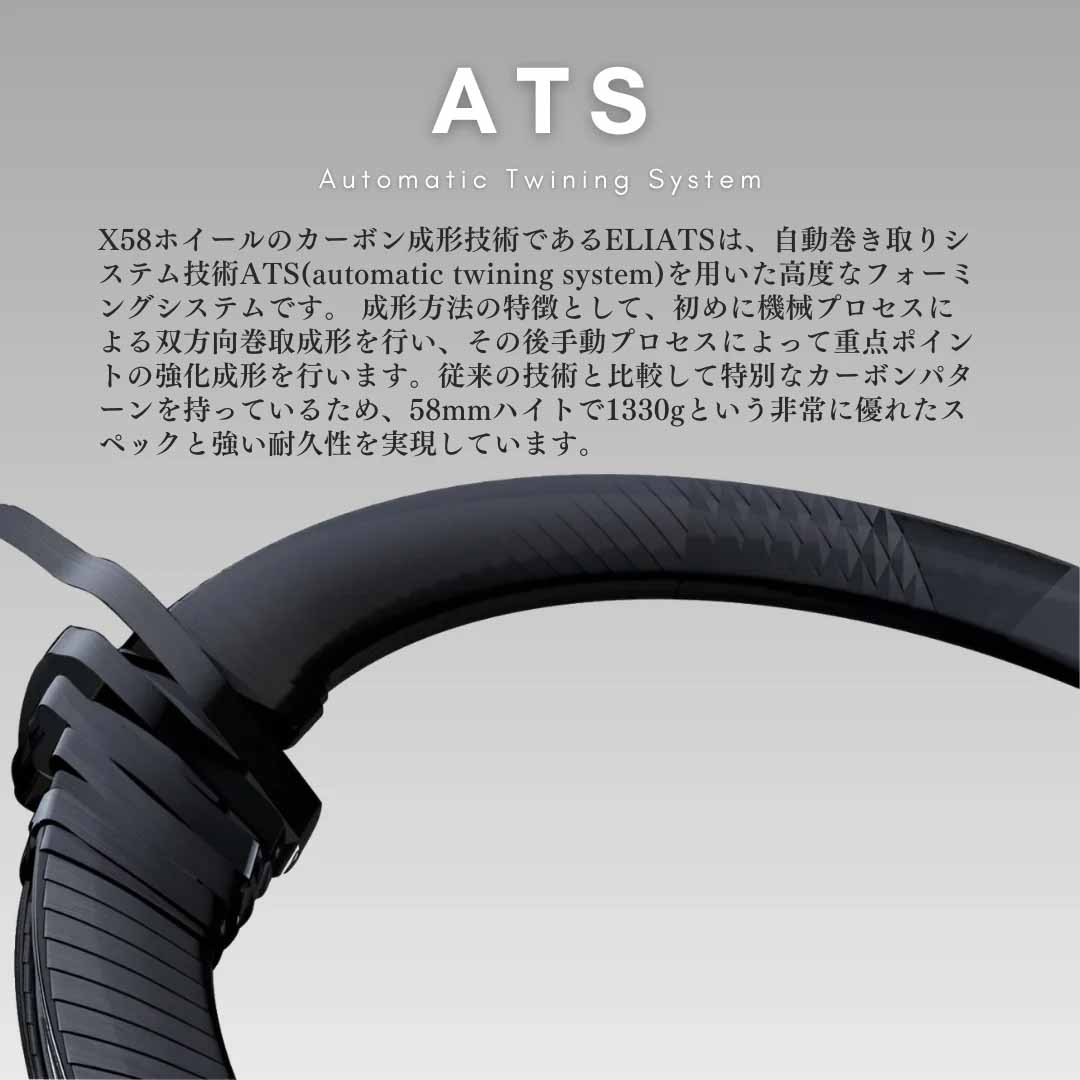 BICYCLE PRO SHOP なかやま